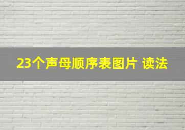 23个声母顺序表图片 读法